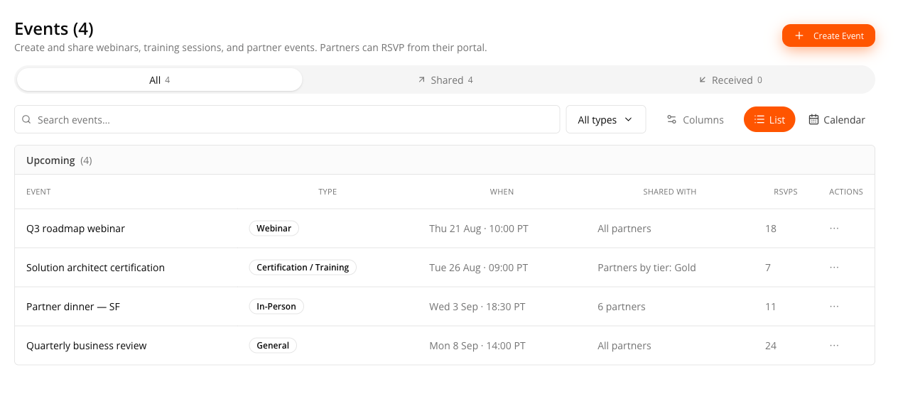 The Events page on the All tab in List view — the All / Shared / Received tabs, the type filter and List/Calendar toggle, and four events showing their type badges, schedule, audience and RSVP counts