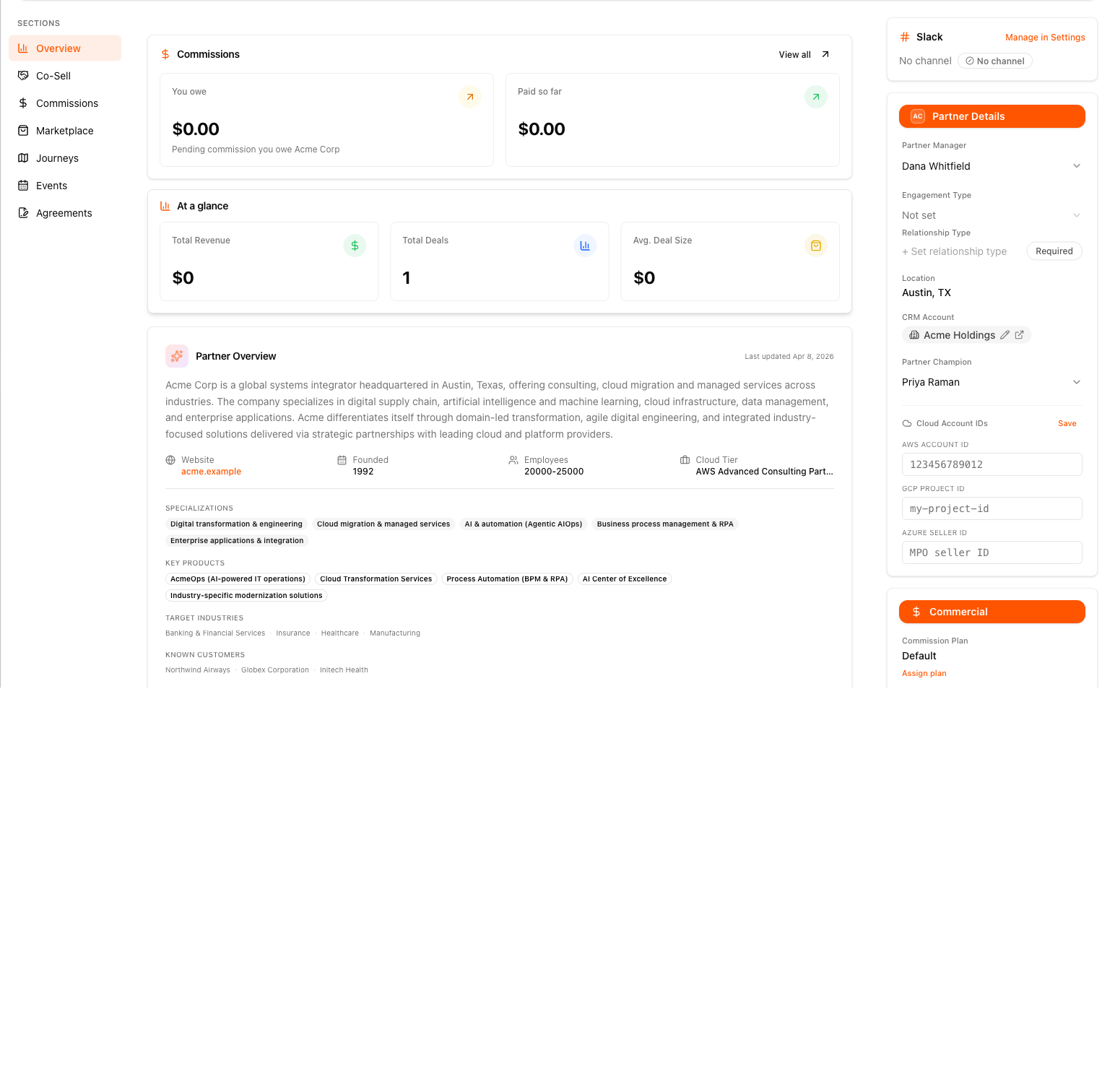 A partner record on the Overview section — the Sections rail on the left, direction-aware commission tiles and the At a glance cards in the main column, and the Slack, Partner Details, Cloud Account IDs and Commercial cards in the right sidebar