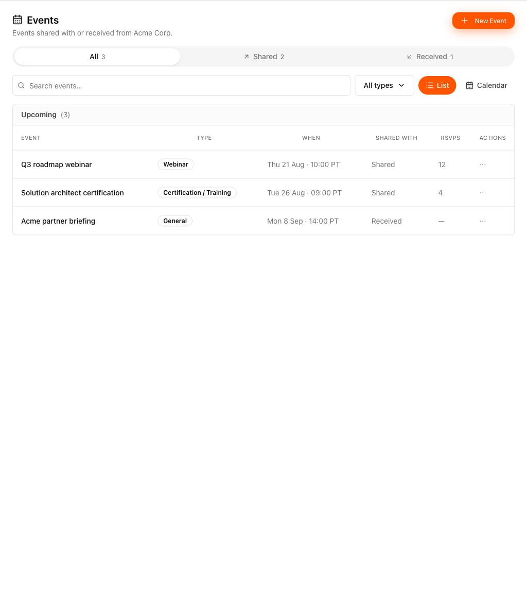 The Events section on a partner record — All, Shared and Received tabs above events shared with and received from this partner, with the type filter and the List/Calendar switcher