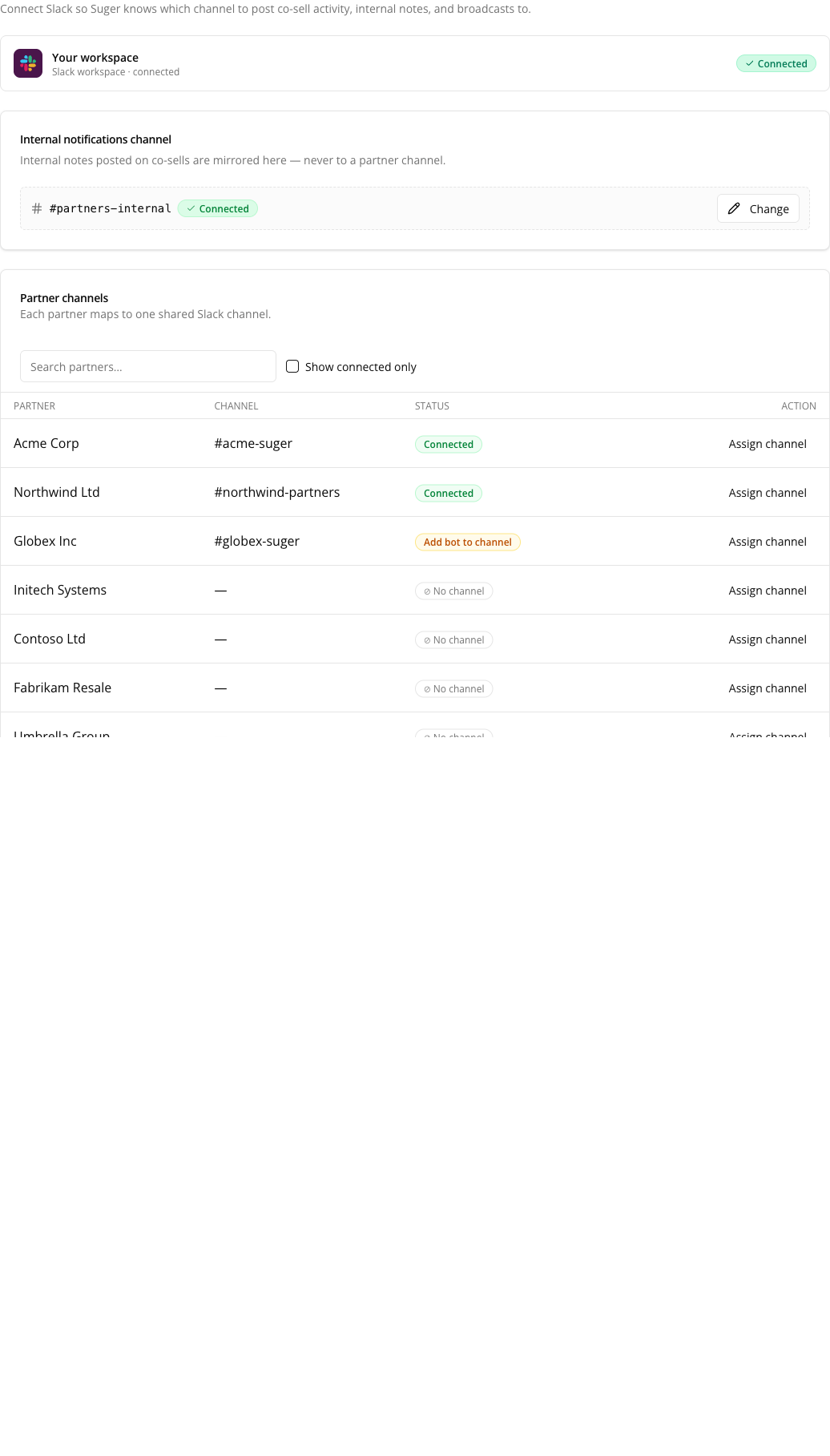 Settings → Partner → Slack — the connected workspace, the internal notifications channel with its Change button, and the partner channel table