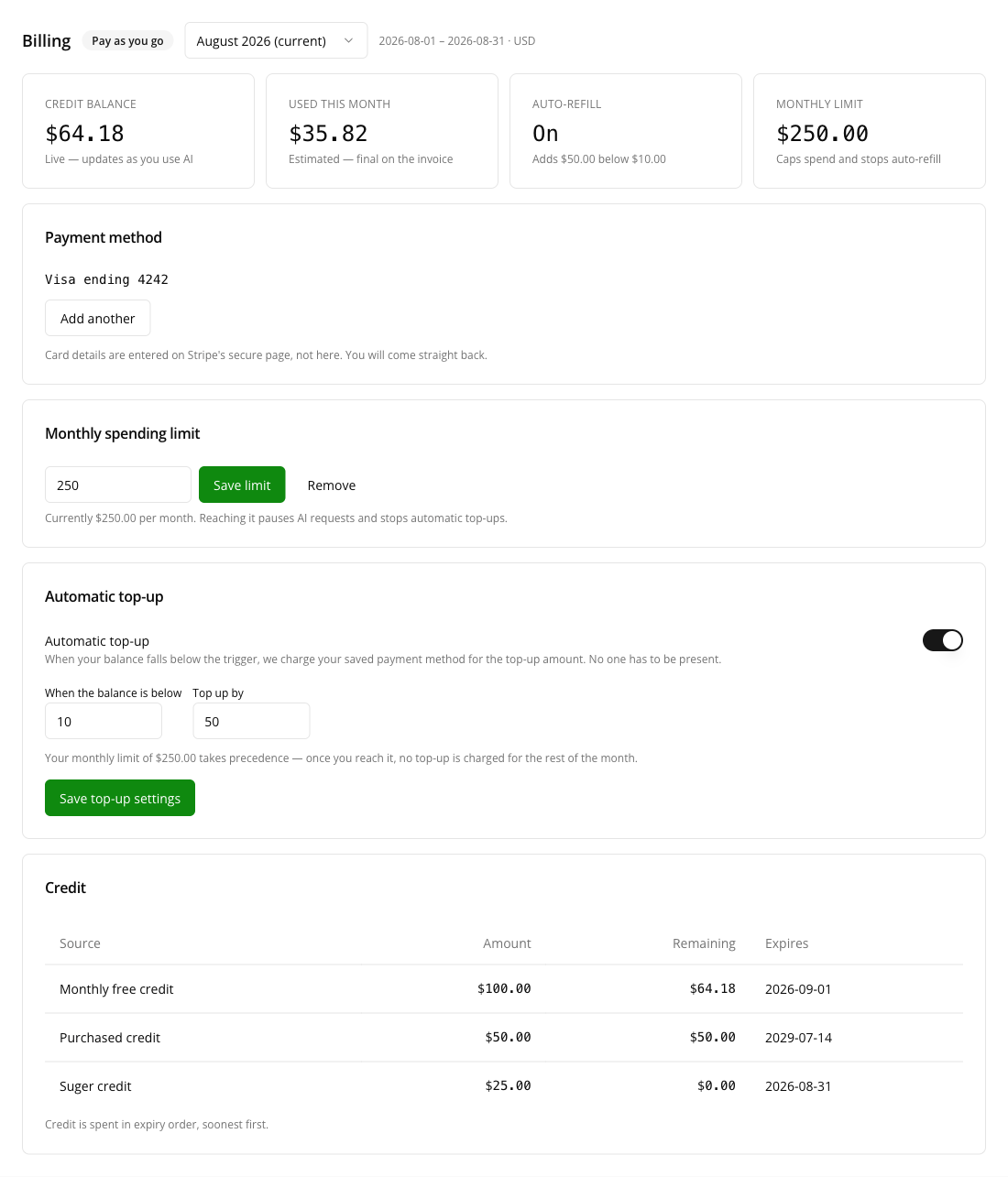 Settings → Billing — the credit balance, month-to-date spend, auto-refill and monthly limit cards, above the payment method, spending limit, automatic top-up and credit sections