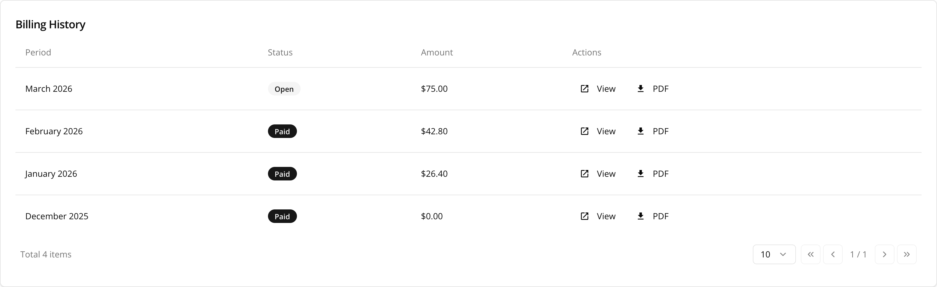 Billing history table