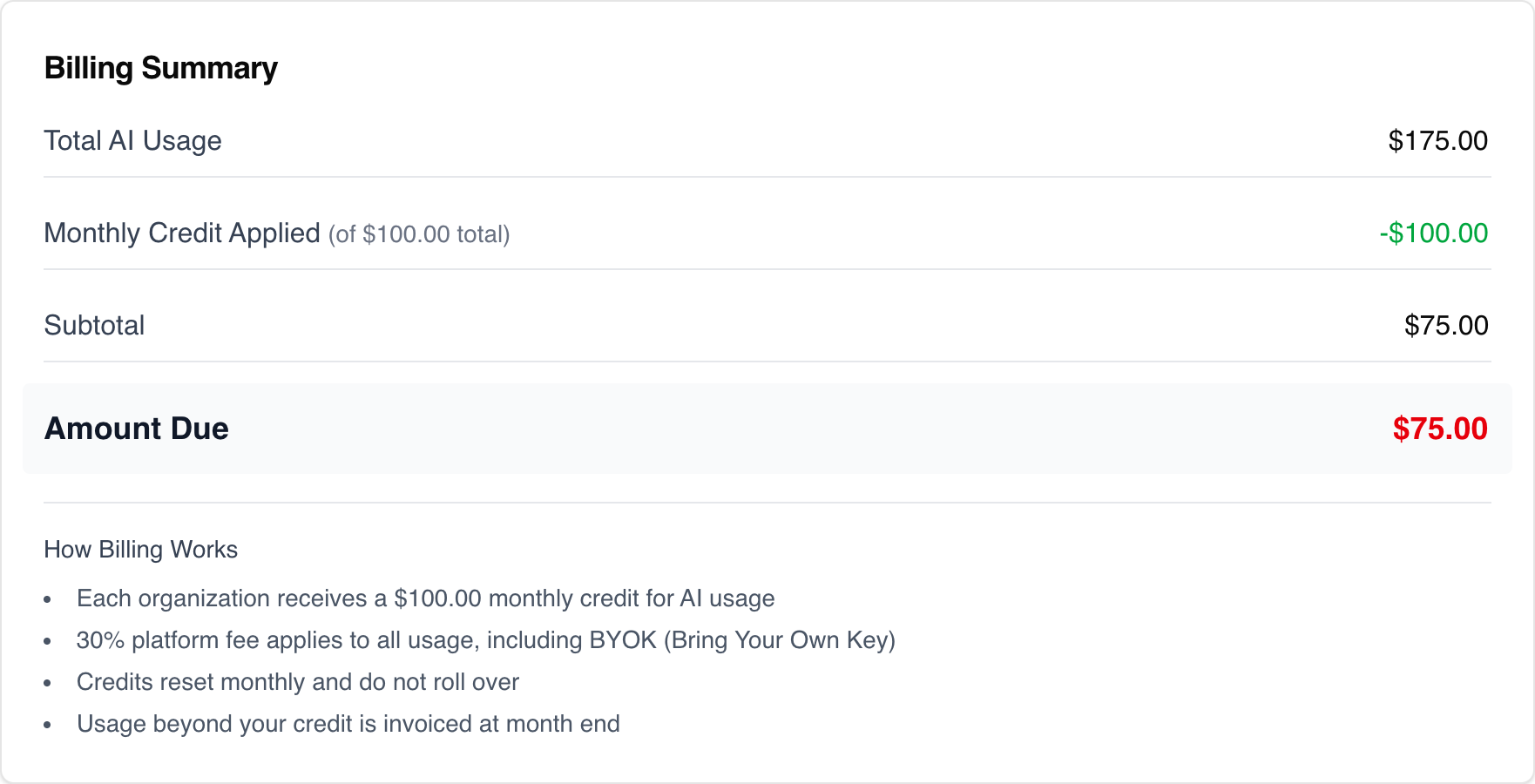 Billing summary receipt card