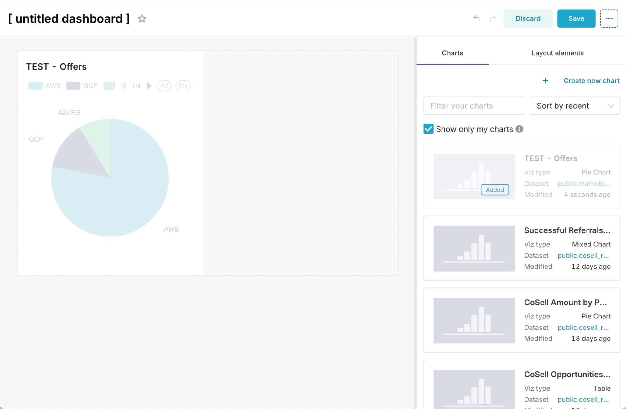 Dashboard Elements